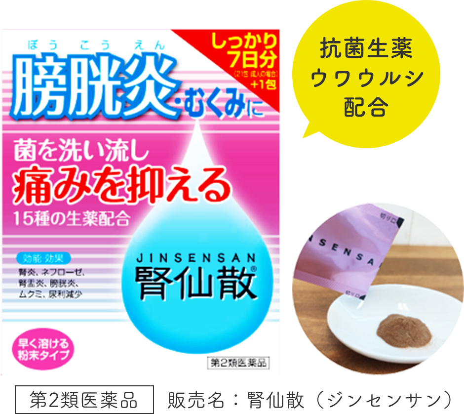抗菌生薬ウワウルシ配合 販売名:腎仙散(ジンセンサン)第2類医薬品